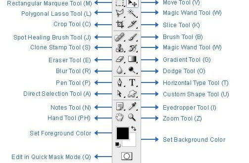 adobe photoshop elements crack download adobe photoshop elements crack download