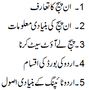 Urdu Inpage Topic1 to 5