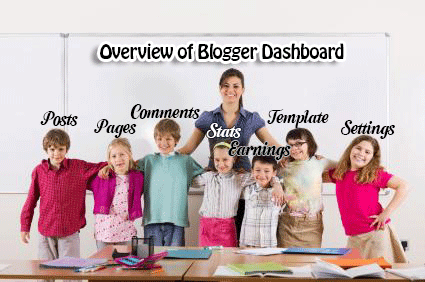 Overview of Blogger Dashboard