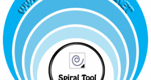 Spiral Tool in CorelDRAW X7 Icon