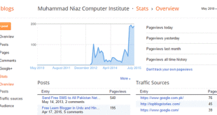 Blogspot Blog Stats Cover