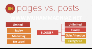 Posts vs. Pages Cover