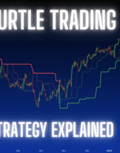 Turtle Trading Experiment
