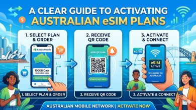 A Clear Guide to Activating Australian eSIM Plans